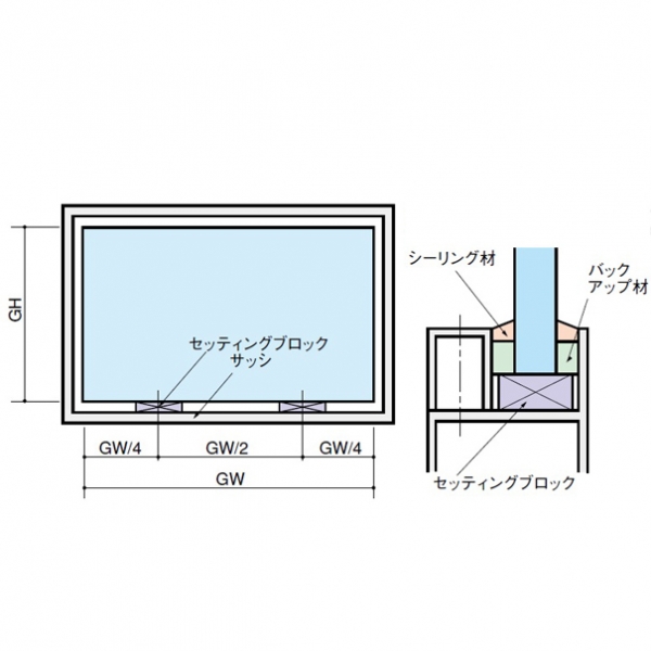 セッティングゴム 3mm×10mm 両面テープ付 1メートル・10本入 | すべての商品 |  サッシ部品の販売や通販専門店のサッシコンビニのサッシの商品紹介｜YKKや三協立山など各メーカー商品のこともご相談ください。