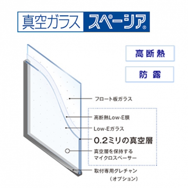 [名古屋市近郊限定]　　　断熱ガラス スペーシア　　見積無料