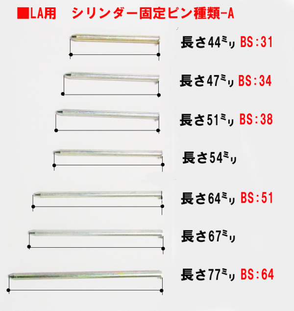 175-LA・DA用　固定ピン